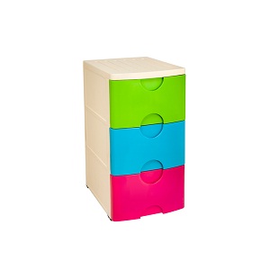 Senwell product