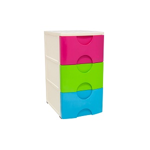 Senwell product