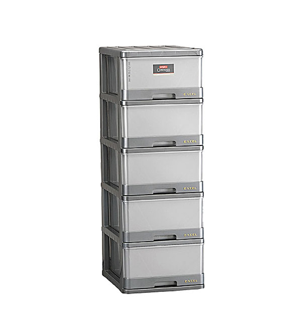 Senwell product