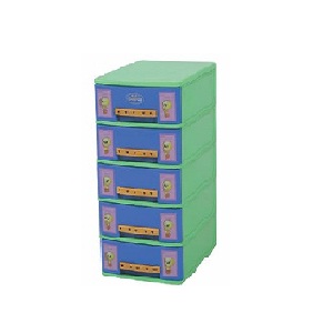 Senwell product